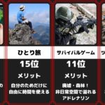 男性におすすめの趣味 ランキング 50選