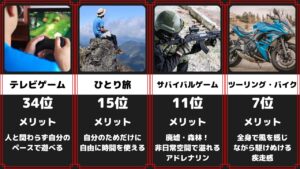 男性におすすめの趣味 ランキング 50選