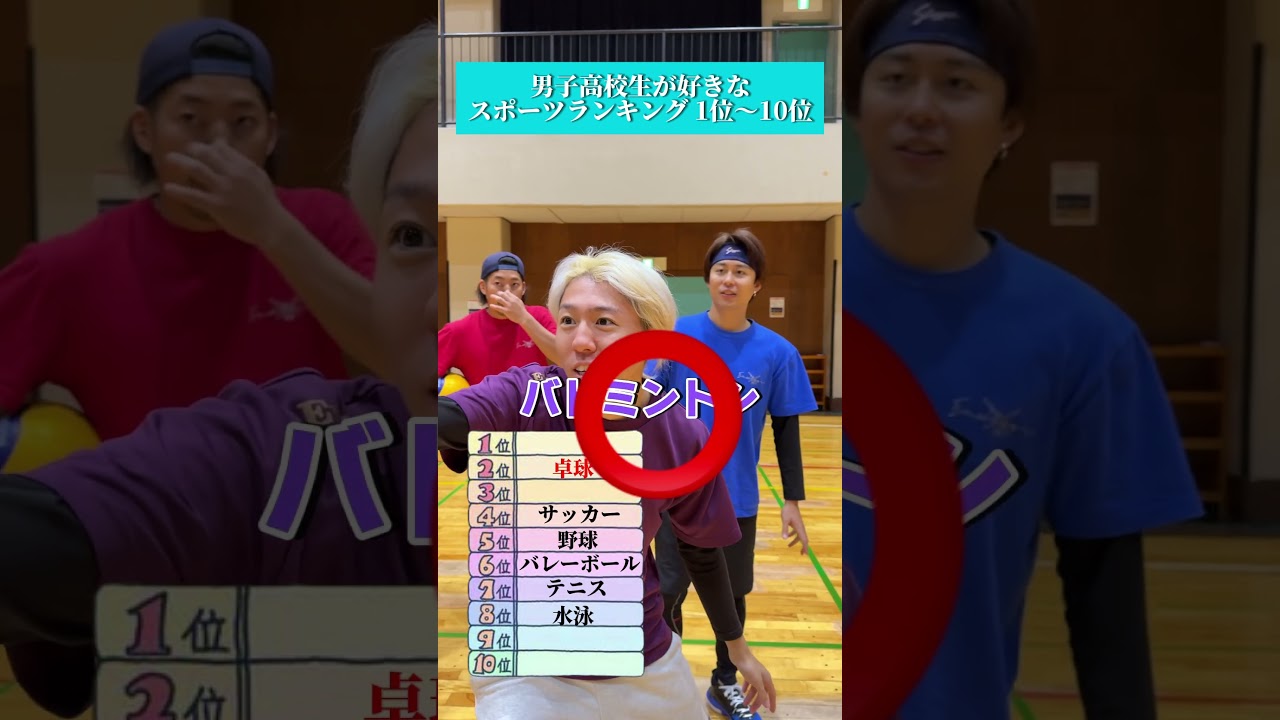 えんどれす【男子高校生が好きなスポーツランキング】#スポーツ #スポーツあるある #あるある #野球