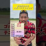 えんどれす【お金がかかるスポーツランキング】#スポーツあるある #スポーツ #あるある