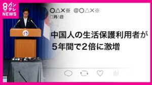 「中国人の生活保護利用者が5年間で2倍に激増」SNSで拡散 厚労相が否定 『外国人』めぐる“SNS情報” 選挙 ファクトチェック〈カンテレNEWS〉