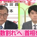 【参院選】“過半数割れ”へ  石破首相、自身の責任は…【中継】