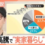 家賃高騰で“実家暮らし”増加？学生街に、学生が住めない…　一方、東京・八王子では「23区の半額」も【Nスタ解説】｜TBS NEWS DIG