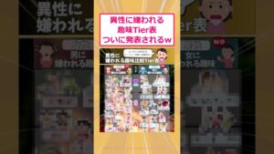 【2ch面白いスレ】異性に嫌われる趣味Tier表ついに発表されるwww #2ch面白いスレ #2ch